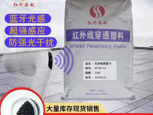 自动洗手机滤光片 智能家居红外滤光片 850nm红外镜片