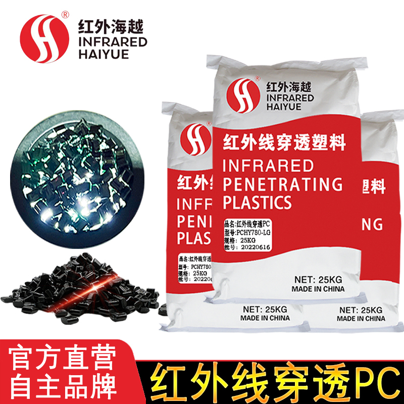 红外线穿透光学材料